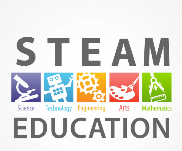 STEAM-educacion